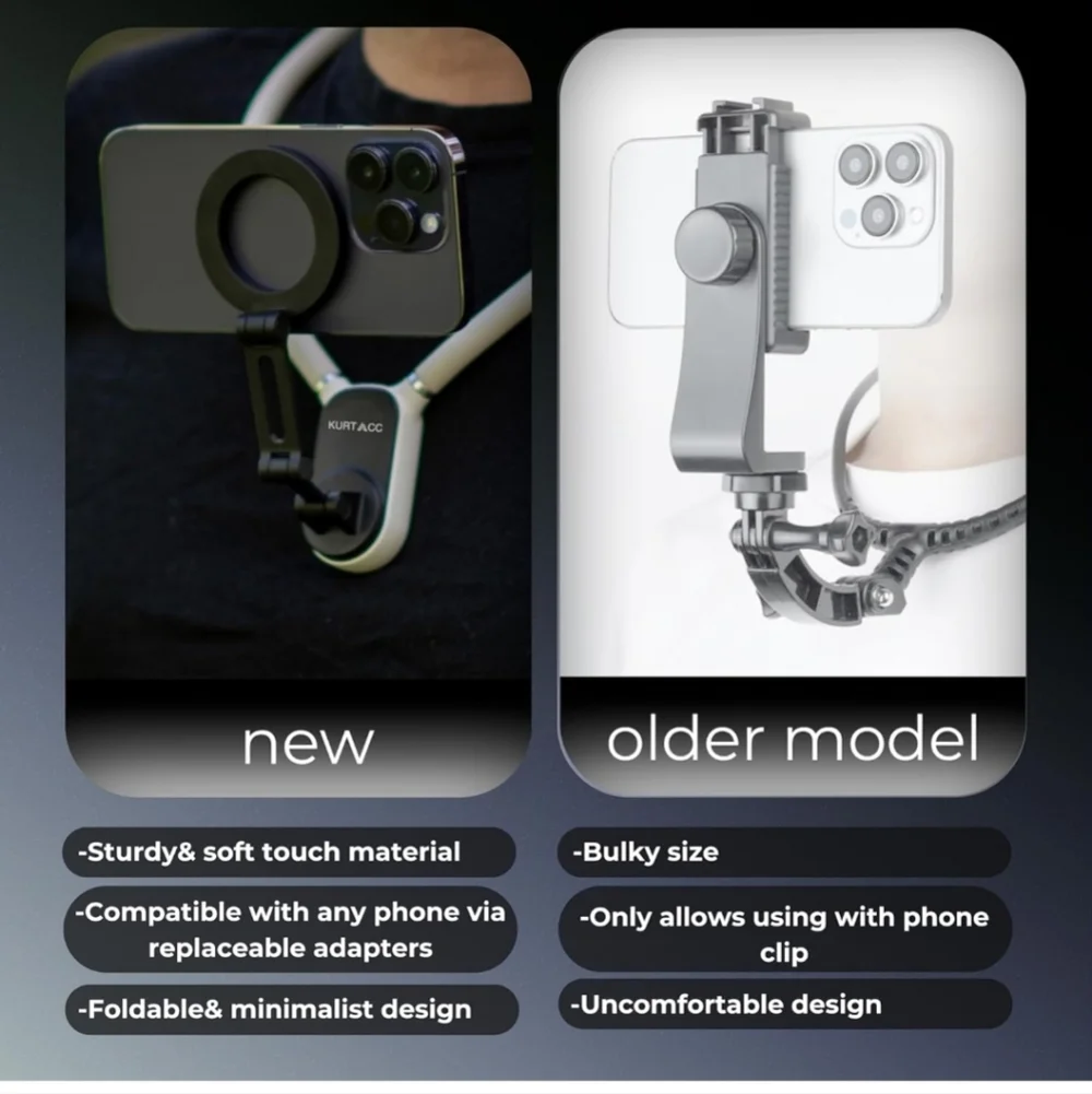 3in1 Magnetic Neck Phone Holder